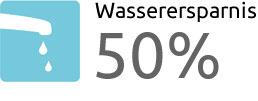 Risparmio acqua 50%